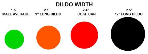 Common width of dildo
