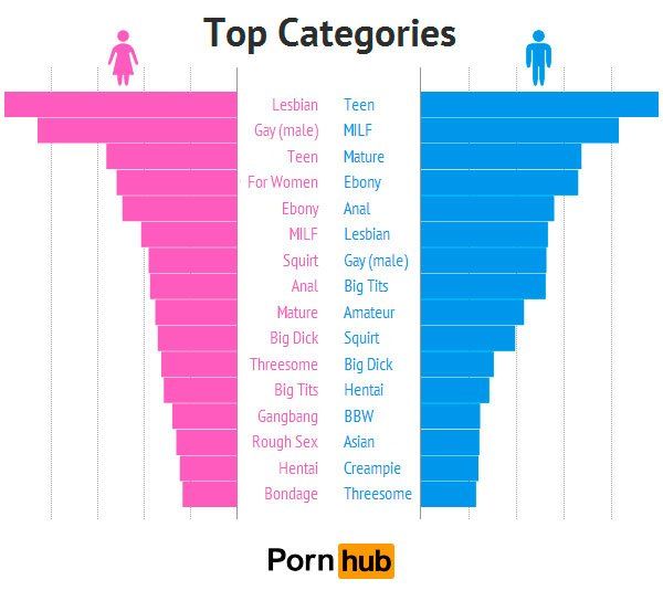 best of Threesome Porn hub