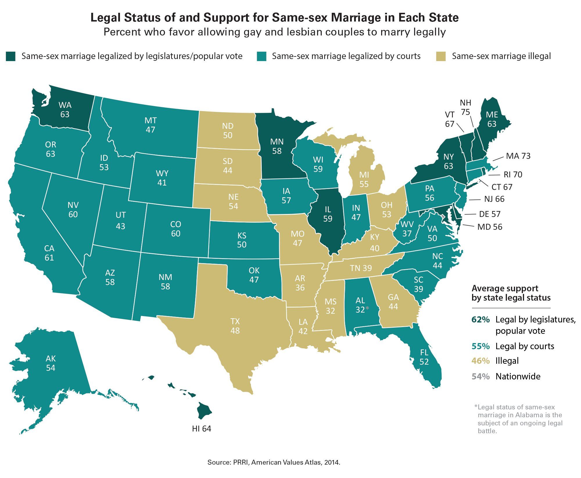 best of State which gay Allows lesbian marriage