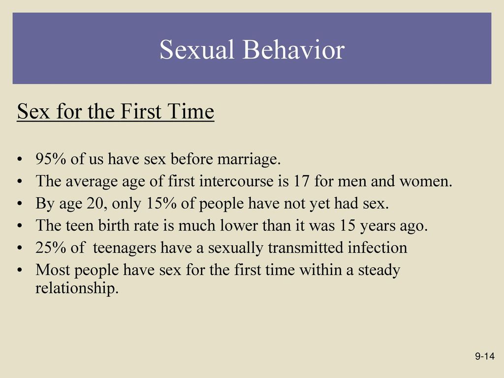 First time sexual women