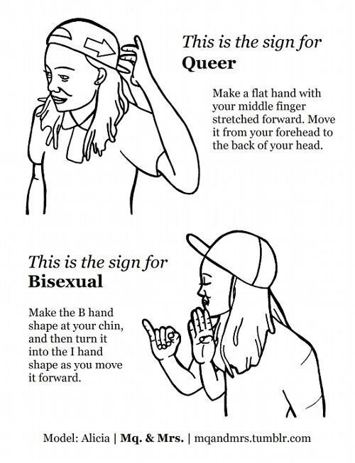 Lesbian in sign language