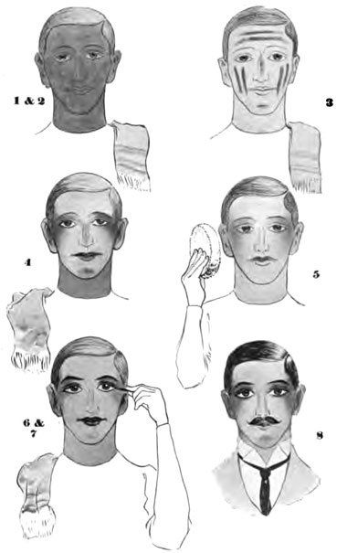 History of facial make up