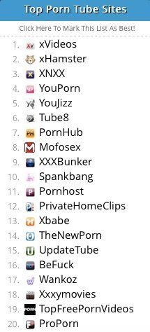 best of Free porno sites Top