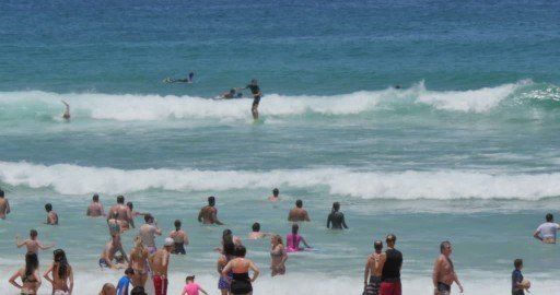 Subwoofer reccomend Sydney australia bondi beach topless