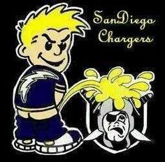 Funny san diego charger pictures