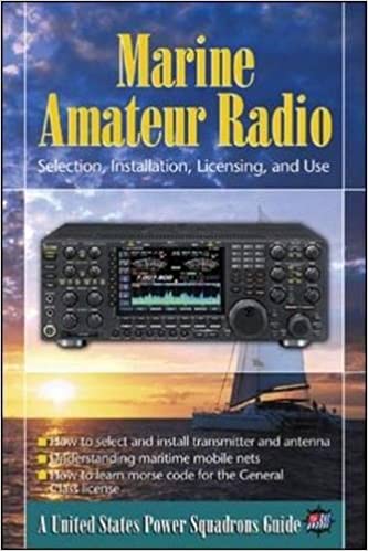 best of Antenna selection guide Amateur
