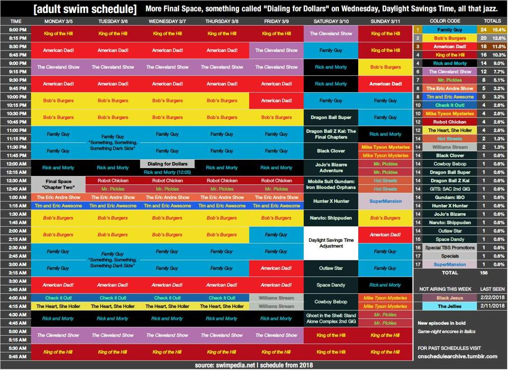Cartoon network adult swim schedule