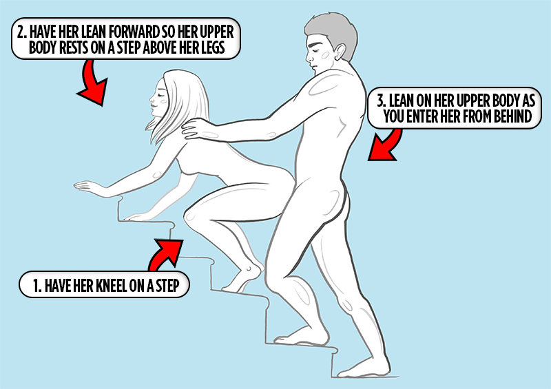 best of Sex positions images Different