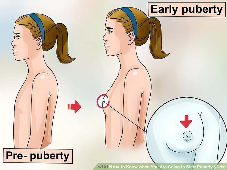 best of Male puberty effects Masturbation before