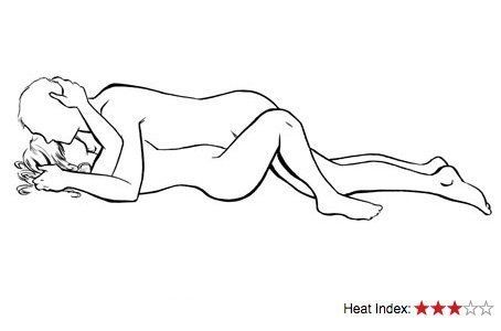 Different sex positions images