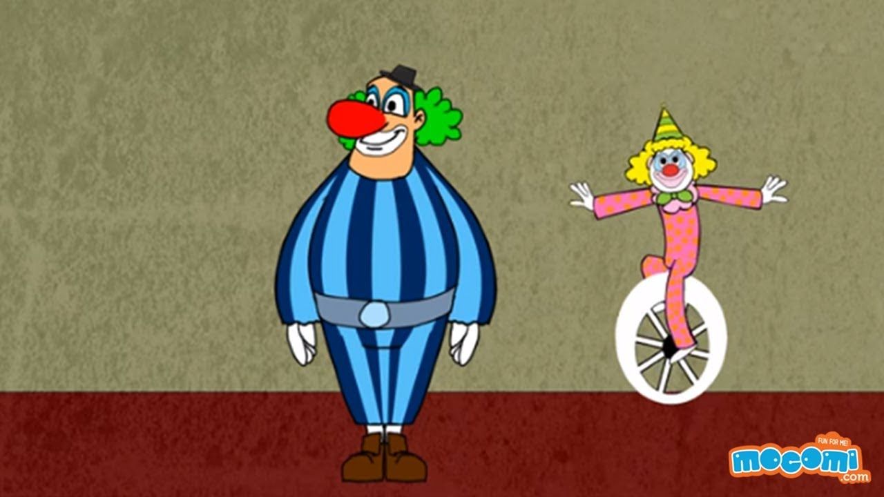 Geneva reccomend Fun facts about clowns