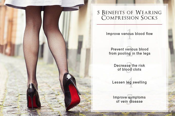 Health effects of support pantyhose
