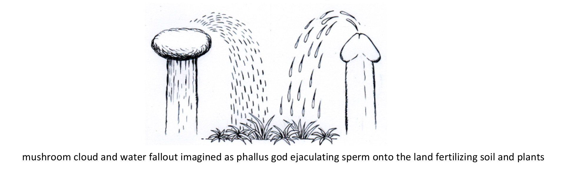 The sperm of god symbol