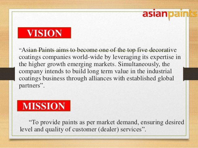 Asian paints vision