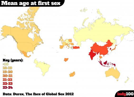 Undertaker reccomend Average age to lose virginity by country