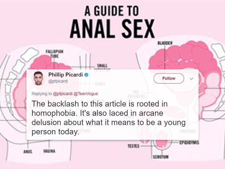 What to use for anal sex